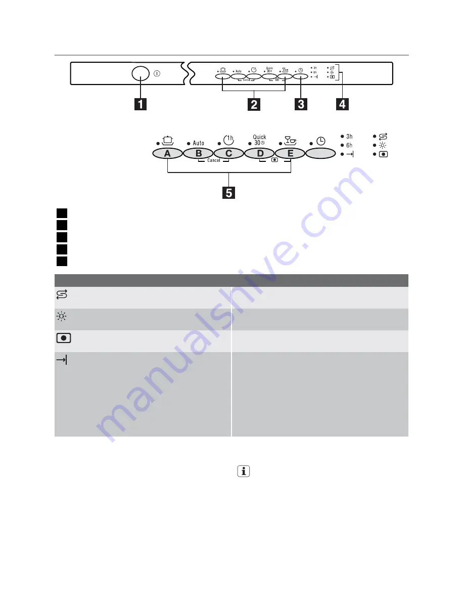 Pelgrim GVW567RVS User Manual Download Page 51