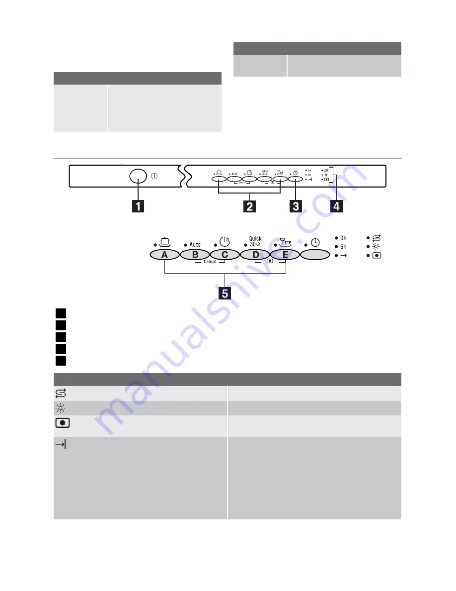 Pelgrim GVW567RVS User Manual Download Page 72