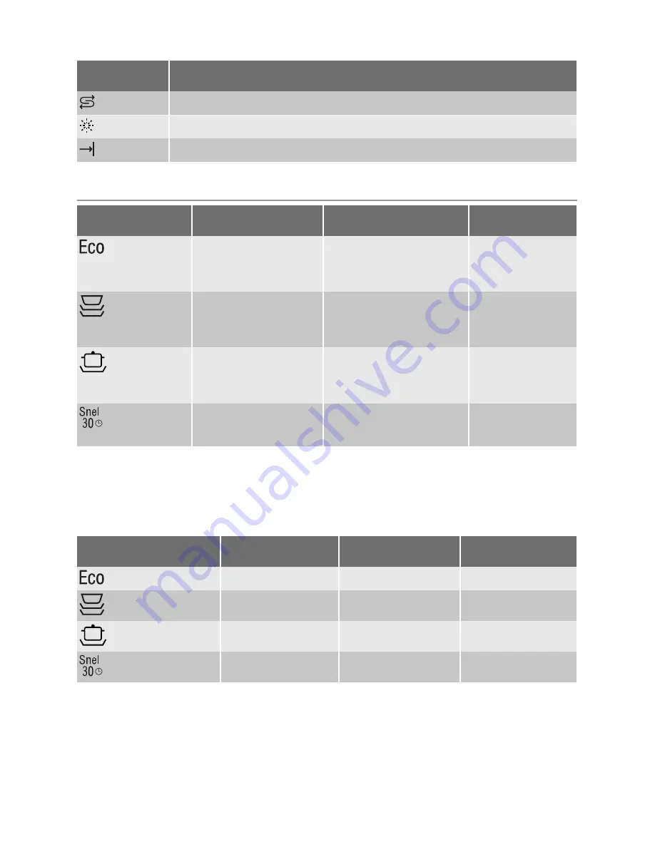 Pelgrim GVW583ONY User Manual Download Page 43