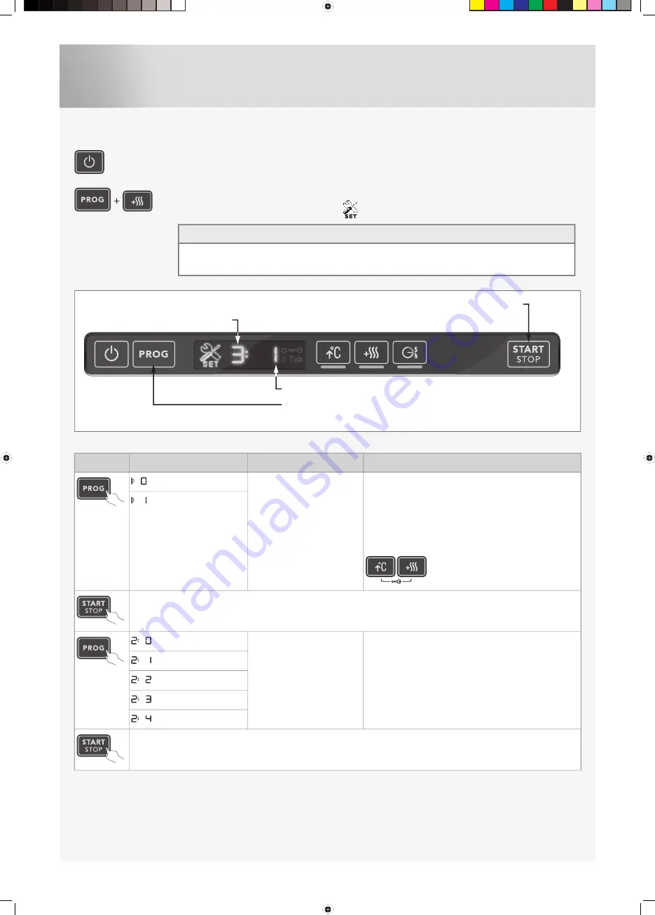 Pelgrim GVW791 Operating Instructions Manual Download Page 10