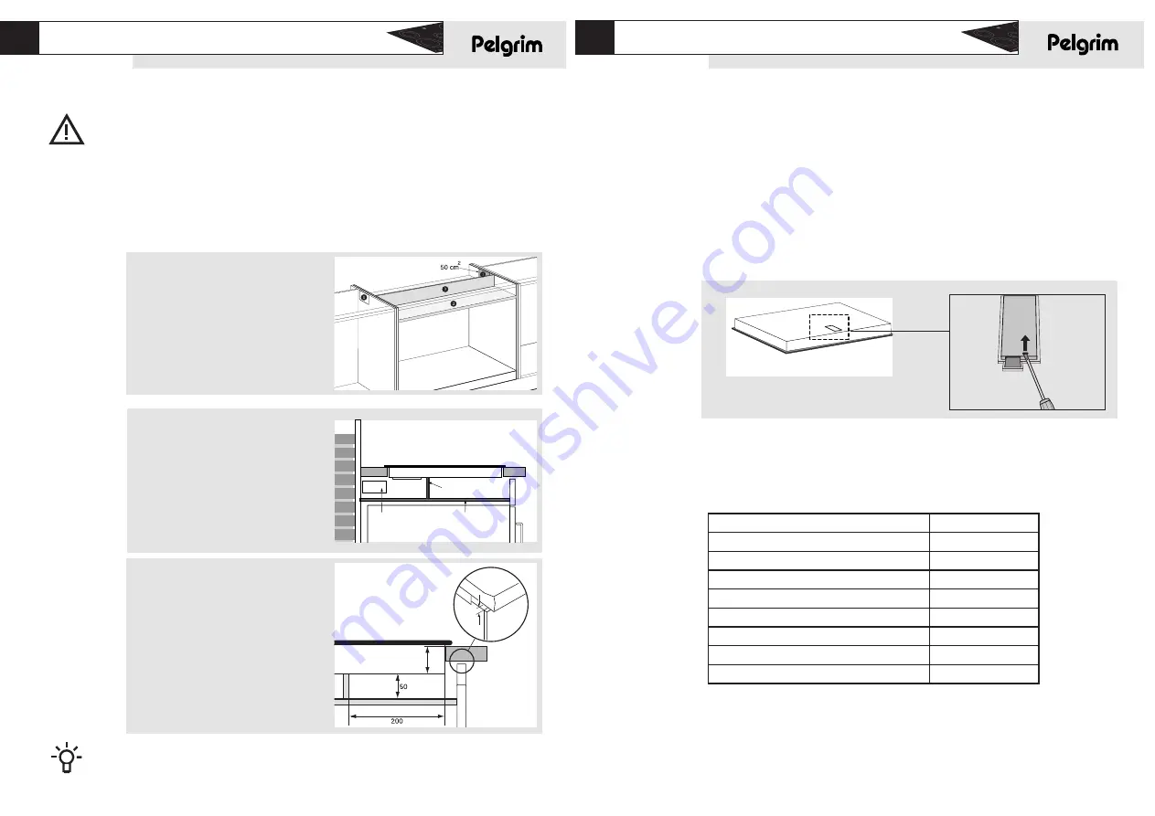 Pelgrim IDK836 Manual Download Page 45