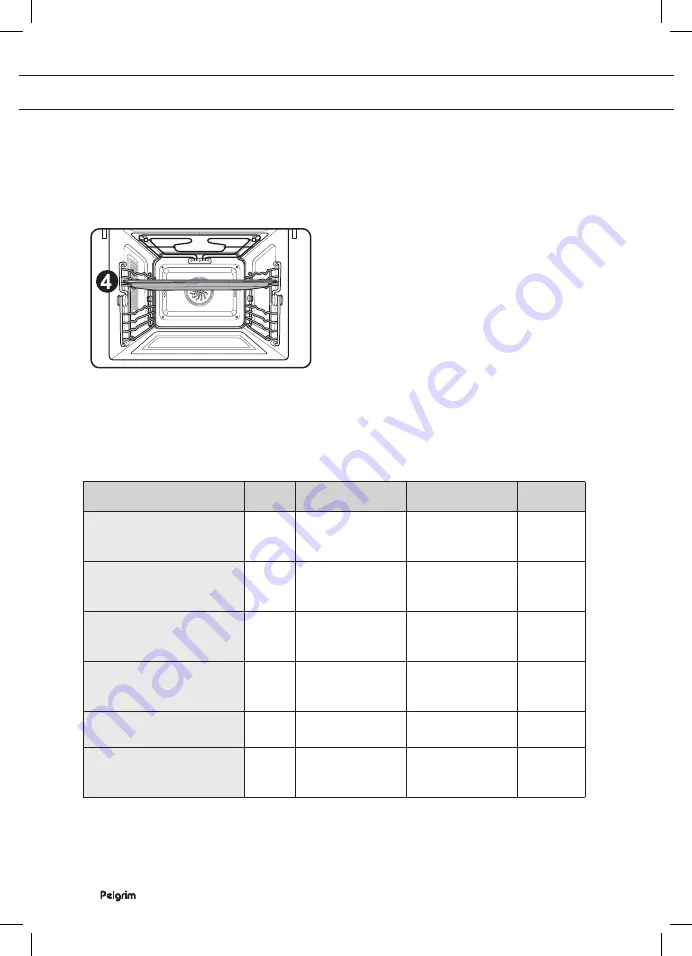 Pelgrim MAC696MAT Instructions For Use Manual Download Page 26