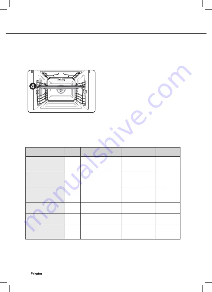 Pelgrim MAC696MAT Instructions For Use Manual Download Page 78