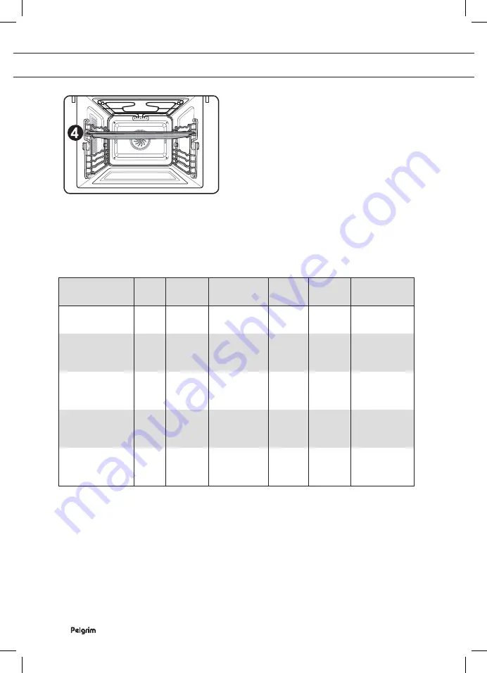 Pelgrim MAC696MAT Instructions For Use Manual Download Page 84