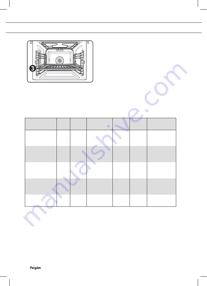 Pelgrim MAC696MAT Instructions For Use Manual Download Page 86