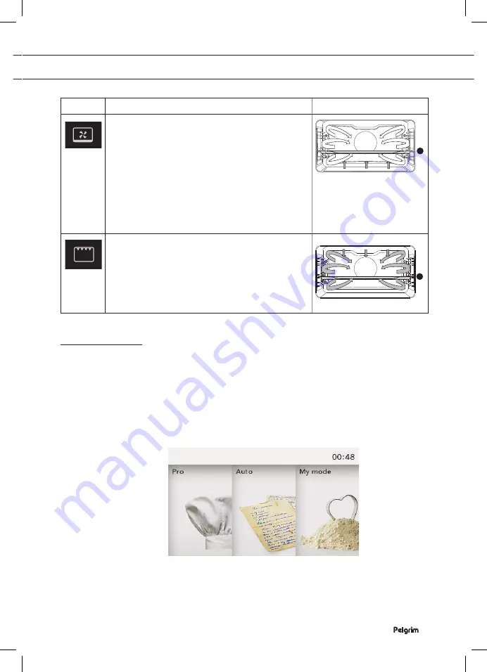 Pelgrim MAC714RVS Instructions For Use Manual Download Page 59