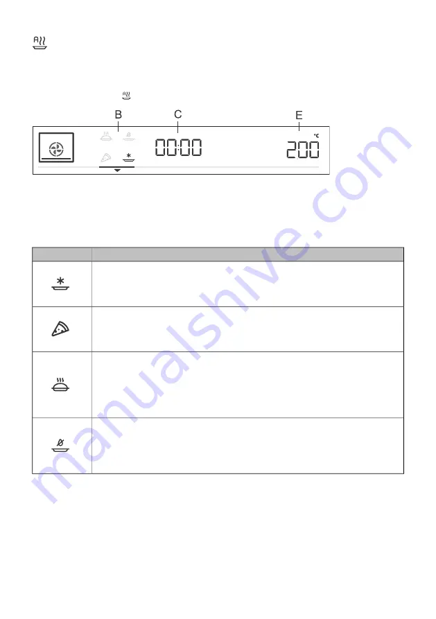 Pelgrim O500 Series Manual Download Page 63