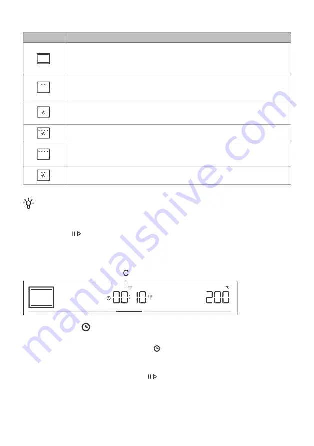 Pelgrim O500 Series Manual Download Page 101