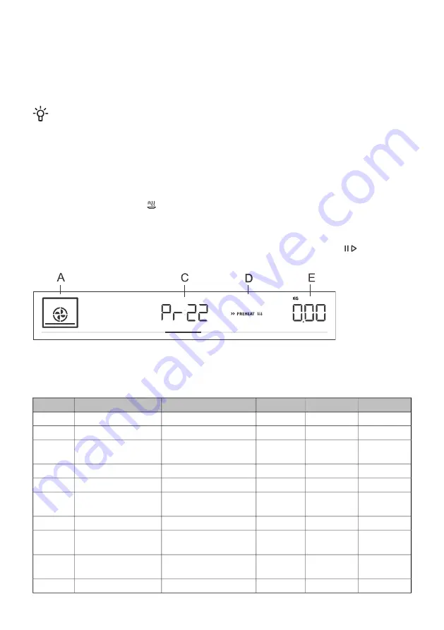 Pelgrim O500 Series Manual Download Page 106