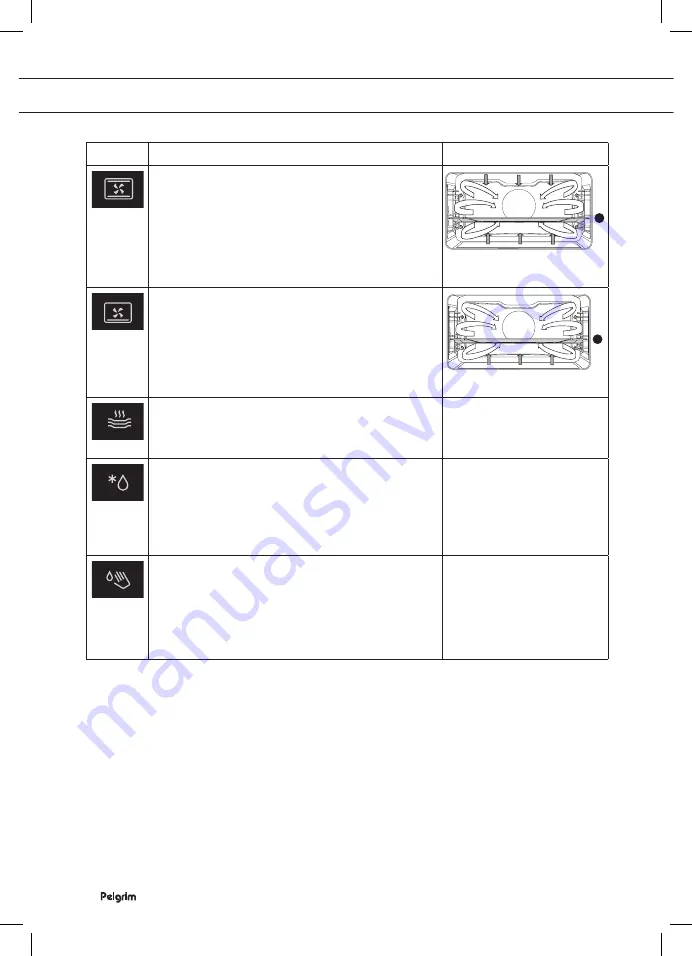 Pelgrim OVM326RVS Instructions For Use Manual Download Page 10