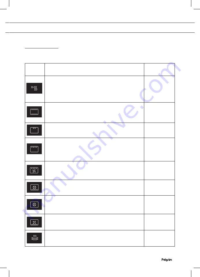 Pelgrim PF8231WIT Instructions For Use Manual Download Page 59