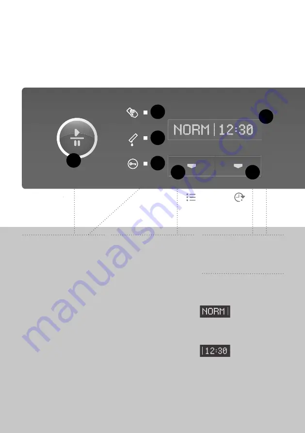 Pelgrim PWD120WIT Detailed Instructions Download Page 6