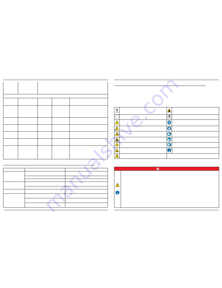 Pelican PUV-16 Owner'S Manual Download Page 19