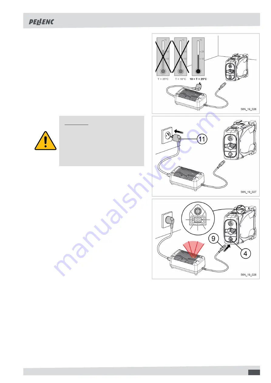 pellenc ALPHA 260 Operating Instructions Manual Download Page 13