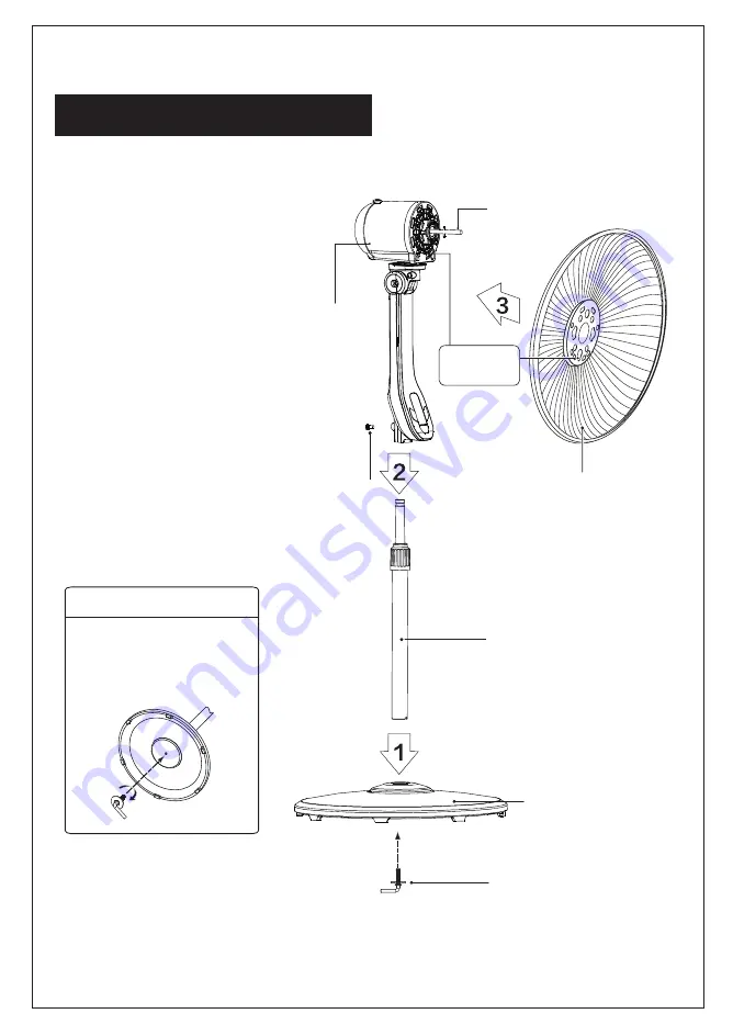 Pelonis FS45-18UR Owner'S Manual Download Page 3