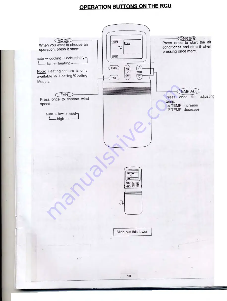 Pelonis KCD25Y1 Instruction Manual Download Page 19