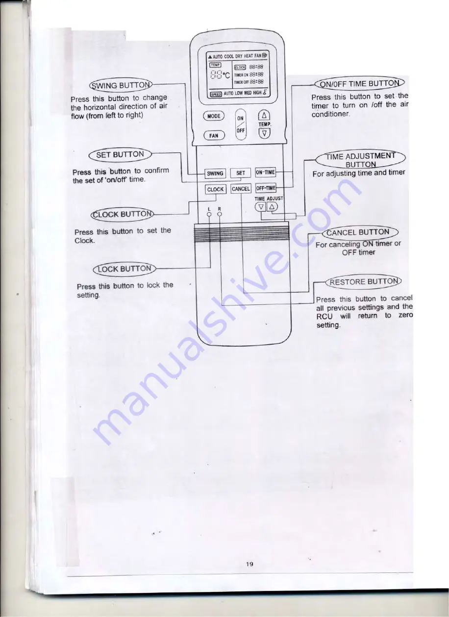 Pelonis KCD25Y1 Instruction Manual Download Page 20