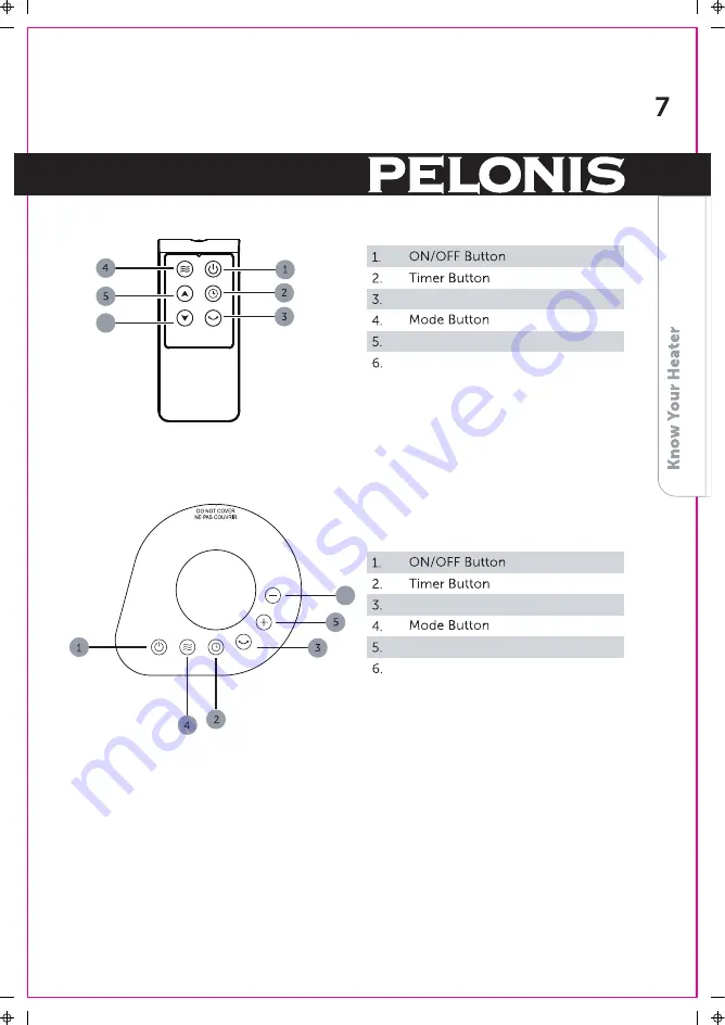 Pelonis NTH15-17BRA Instruction Manual Download Page 7