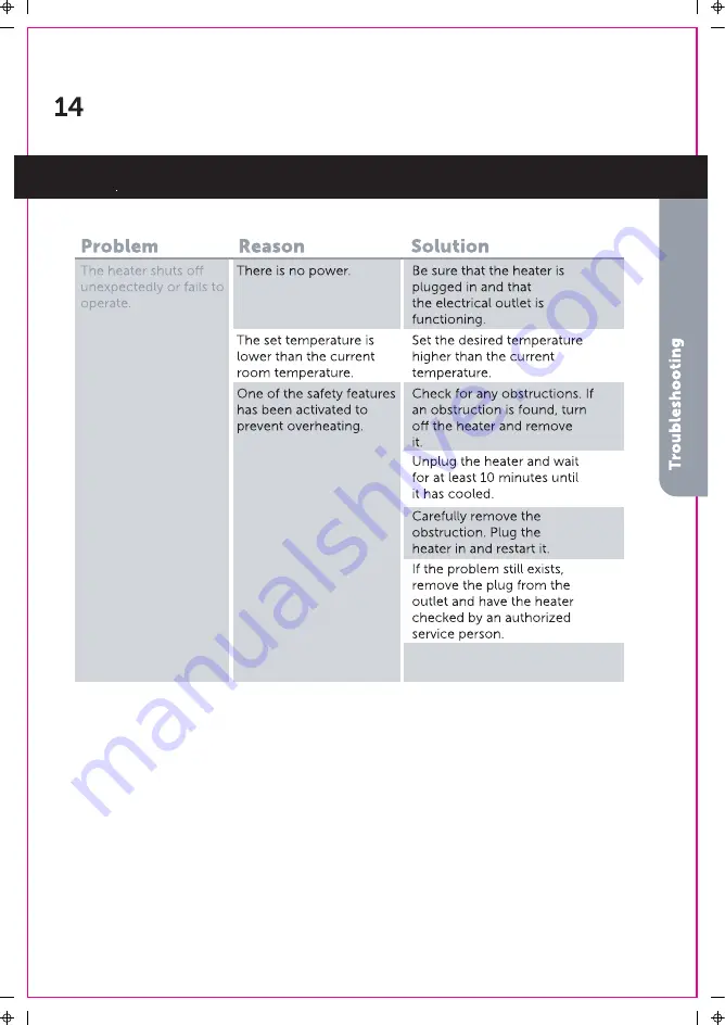 Pelonis NTH15-17BRA Instruction Manual Download Page 14