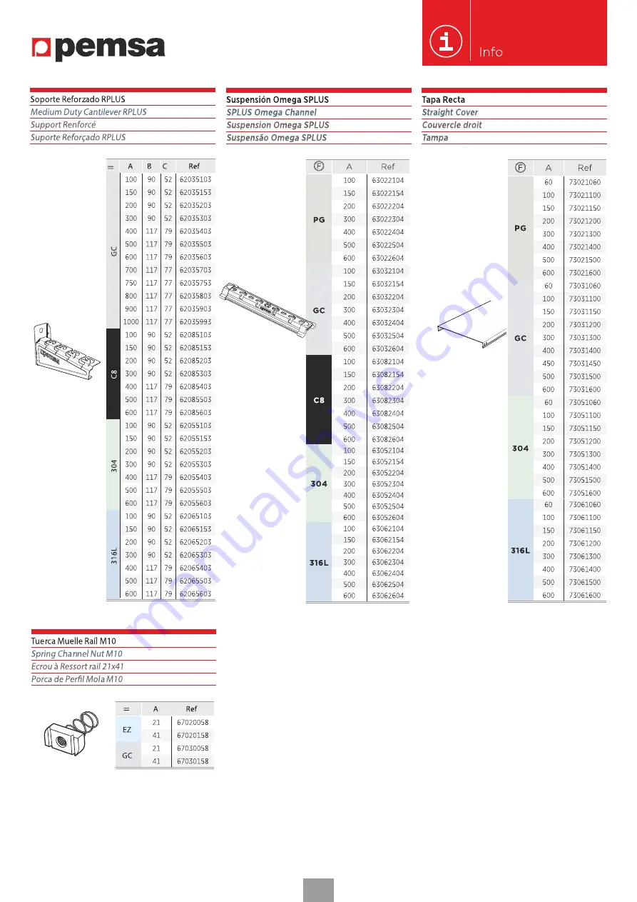 pemsa rejibend 100 Installation Manual Download Page 19