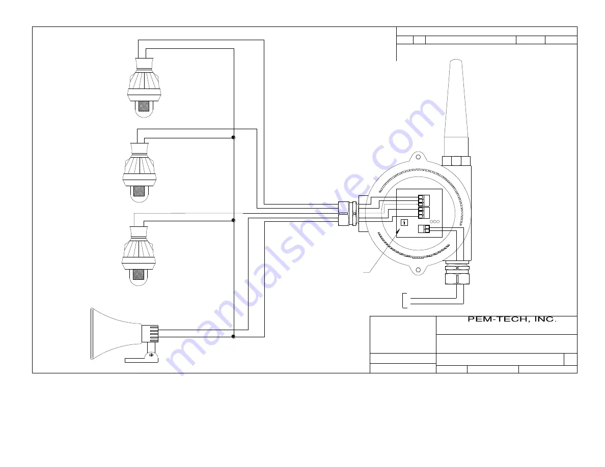 PEMTECH PT2000/H Series Скачать руководство пользователя страница 53