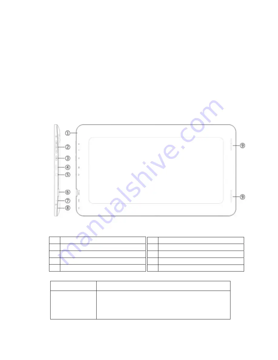 Pendo Pad 10 PNDPP5QC10 Скачать руководство пользователя страница 6