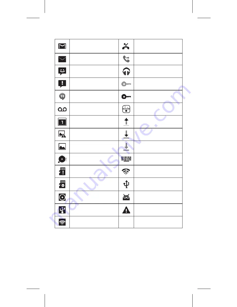 Pendo PND6034RGRY Quick Start Manual Download Page 10