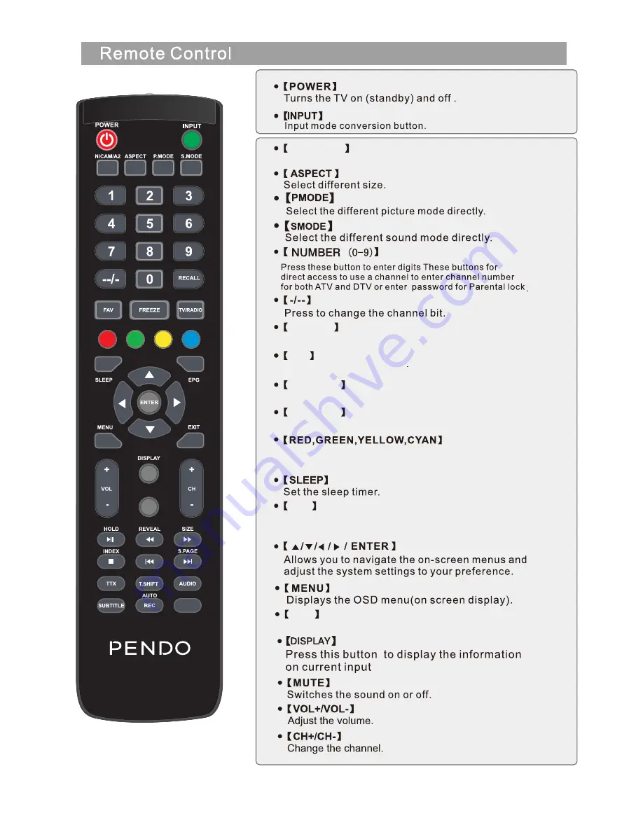 Pendo PNDLFHU55 Quick Start Manual Download Page 9