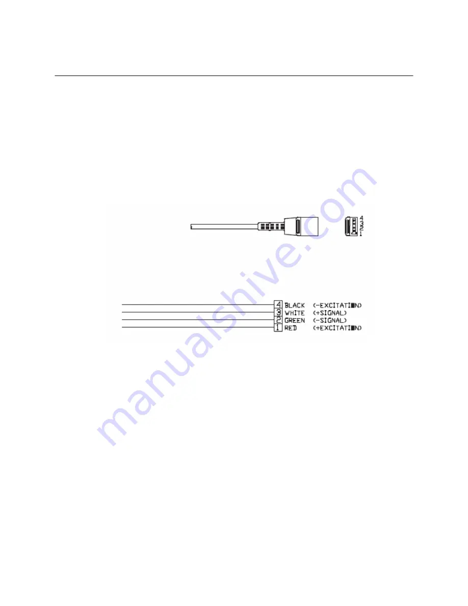 PendoTECH PressureMAT PMAT1 Скачать руководство пользователя страница 22