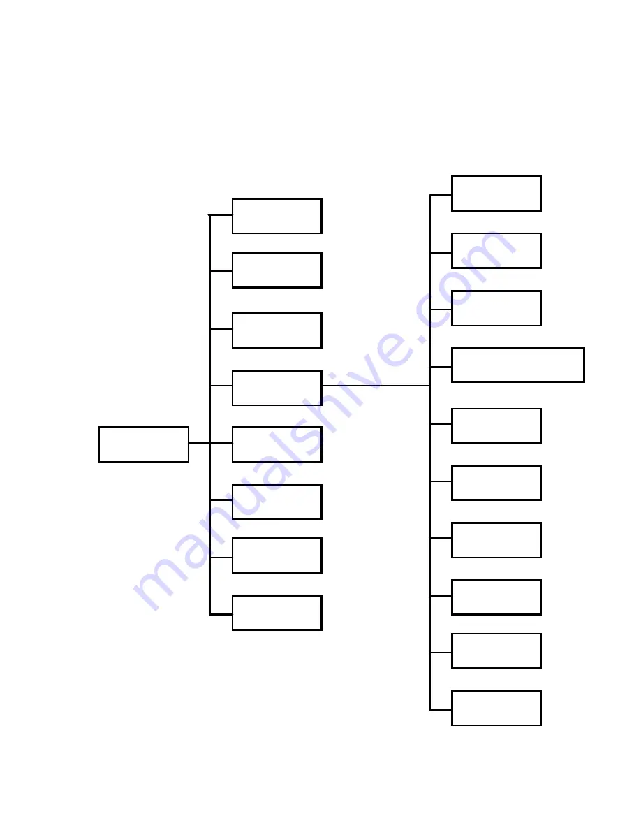 Pengo SLD1GBSDM Скачать руководство пользователя страница 6