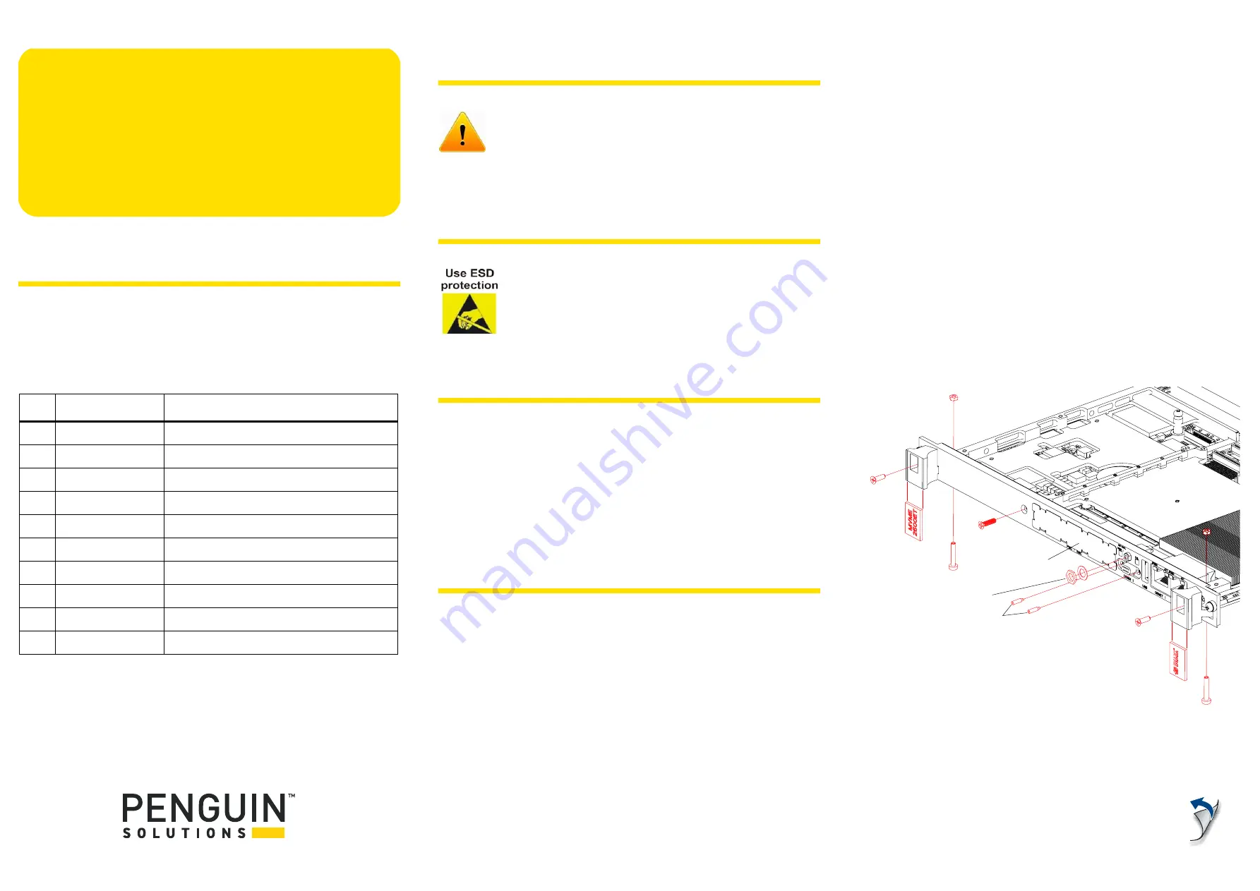 Penguin Edge KIT-IEEE-2500 Quick Start Manual Download Page 1