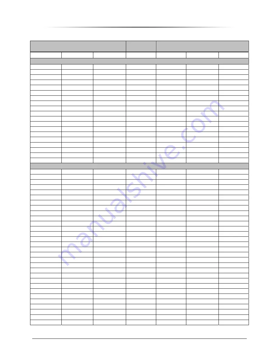 Peninsula Engineering Solutions PES1900Gi NR Operation Manual Download Page 19