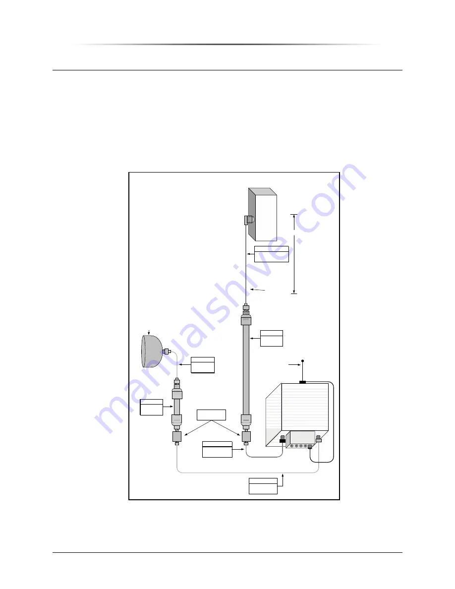 Peninsula Engineering Solutions PES1900Gi NR Operation Manual Download Page 39