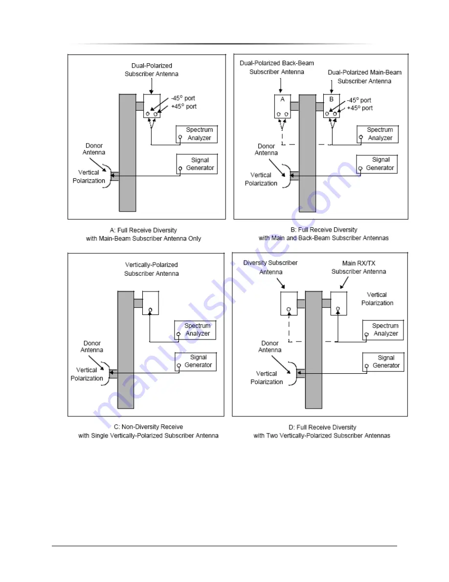 Peninsula Engineering Solutions PES1900Gi NR Operation Manual Download Page 45