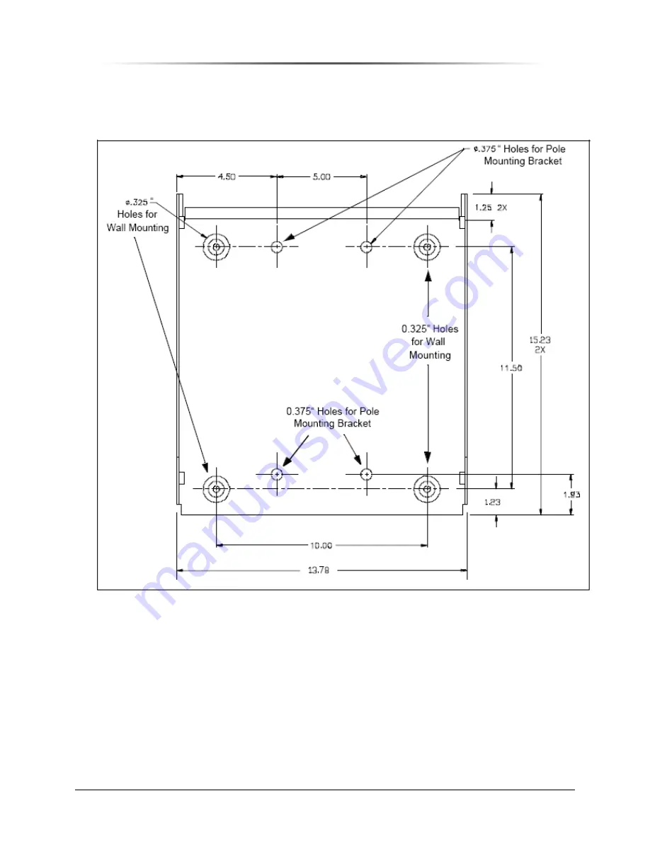 Peninsula Engineering Solutions PES1900Gi NR Operation Manual Download Page 51