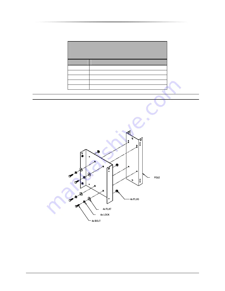 Peninsula Engineering Solutions PES1900Gi NR Operation Manual Download Page 55