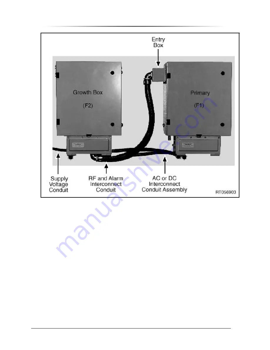 Peninsula Engineering Solutions PES1900Gi NR Operation Manual Download Page 66