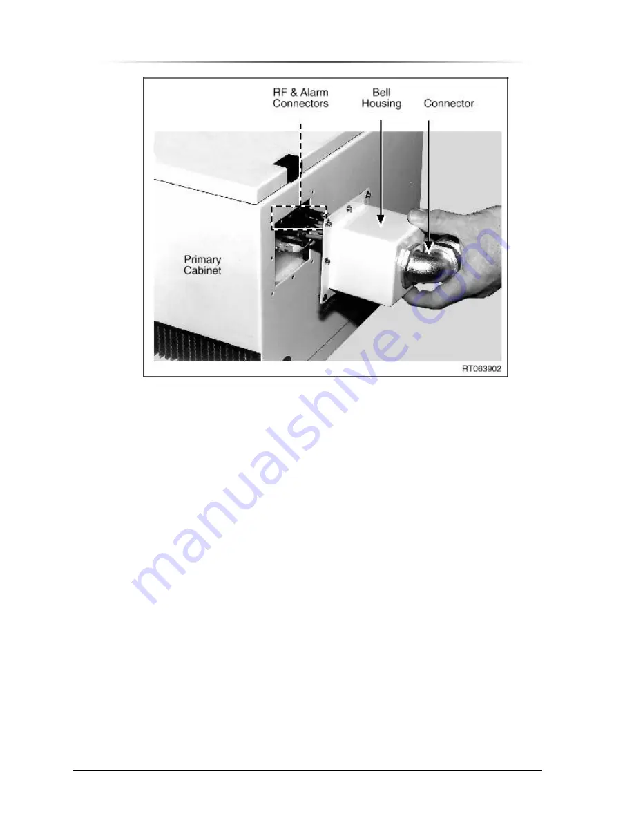 Peninsula Engineering Solutions PES1900Gi NR Operation Manual Download Page 82