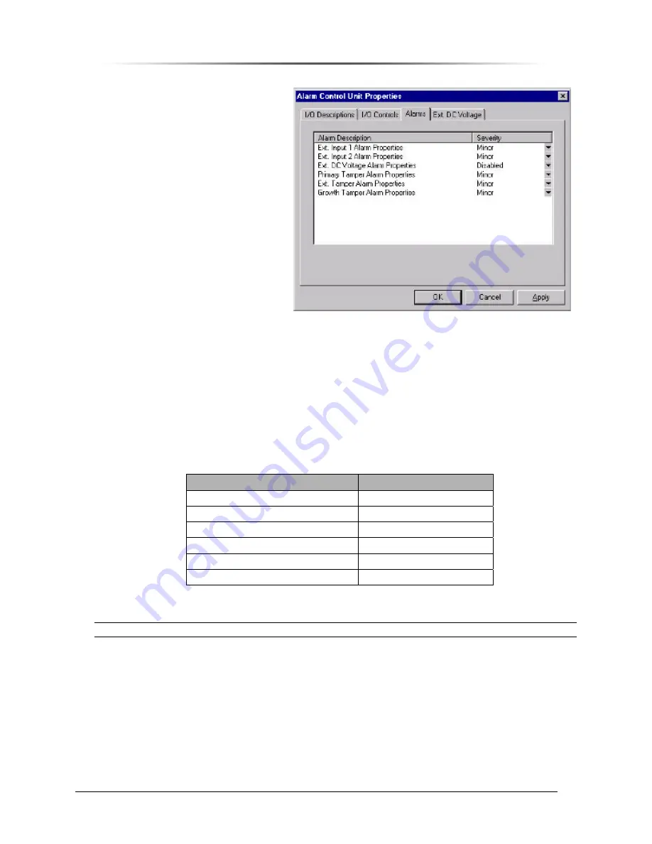 Peninsula Engineering Solutions PES1900Gi NR Operation Manual Download Page 104