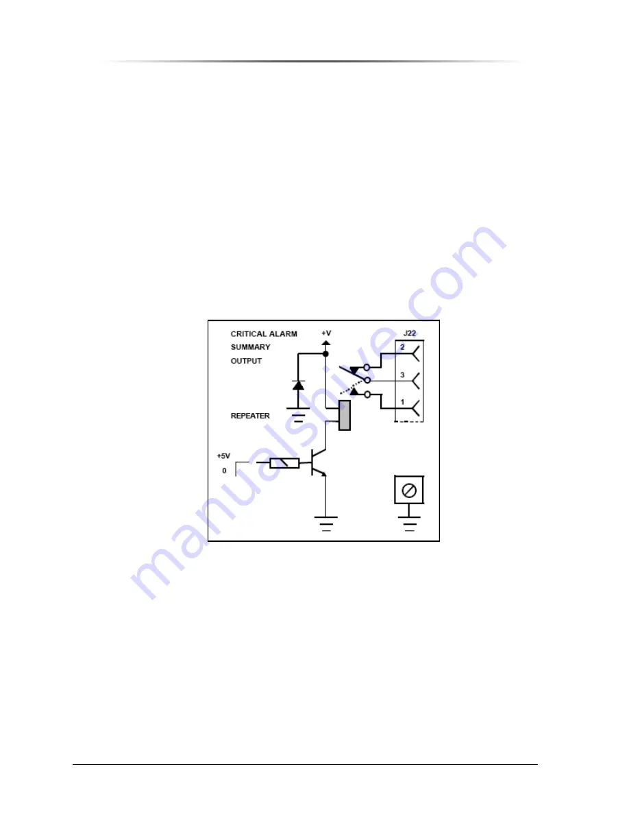 Peninsula Engineering Solutions PES1900Gi NR Operation Manual Download Page 116