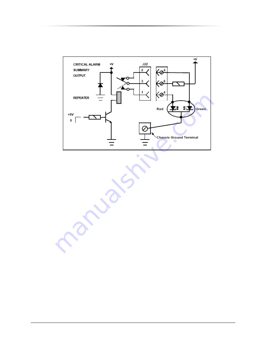 Peninsula Engineering Solutions PES1900Gi NR Скачать руководство пользователя страница 117