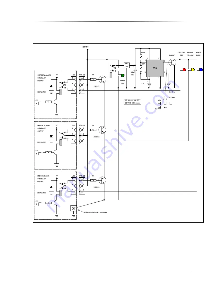 Peninsula Engineering Solutions PES1900Gi NR Operation Manual Download Page 118