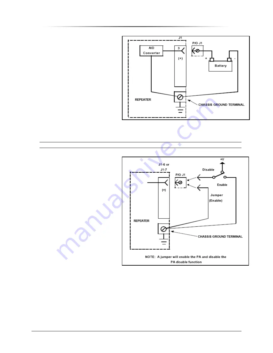 Peninsula Engineering Solutions PES1900Gi NR Operation Manual Download Page 121