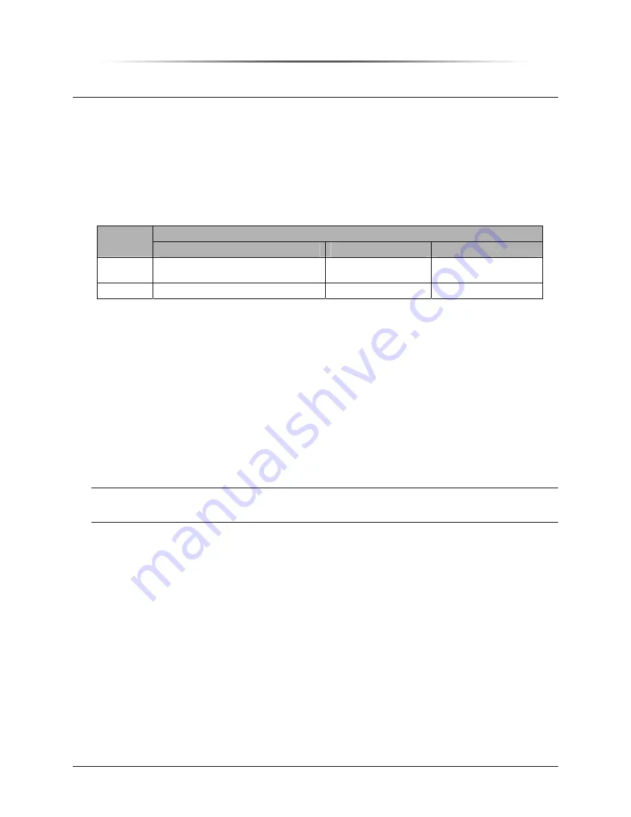 Peninsula Engineering Solutions PES1900Gi NR Operation Manual Download Page 123