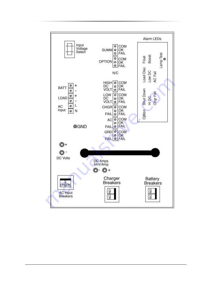 Peninsula Engineering Solutions PES1900Gi NR Operation Manual Download Page 134