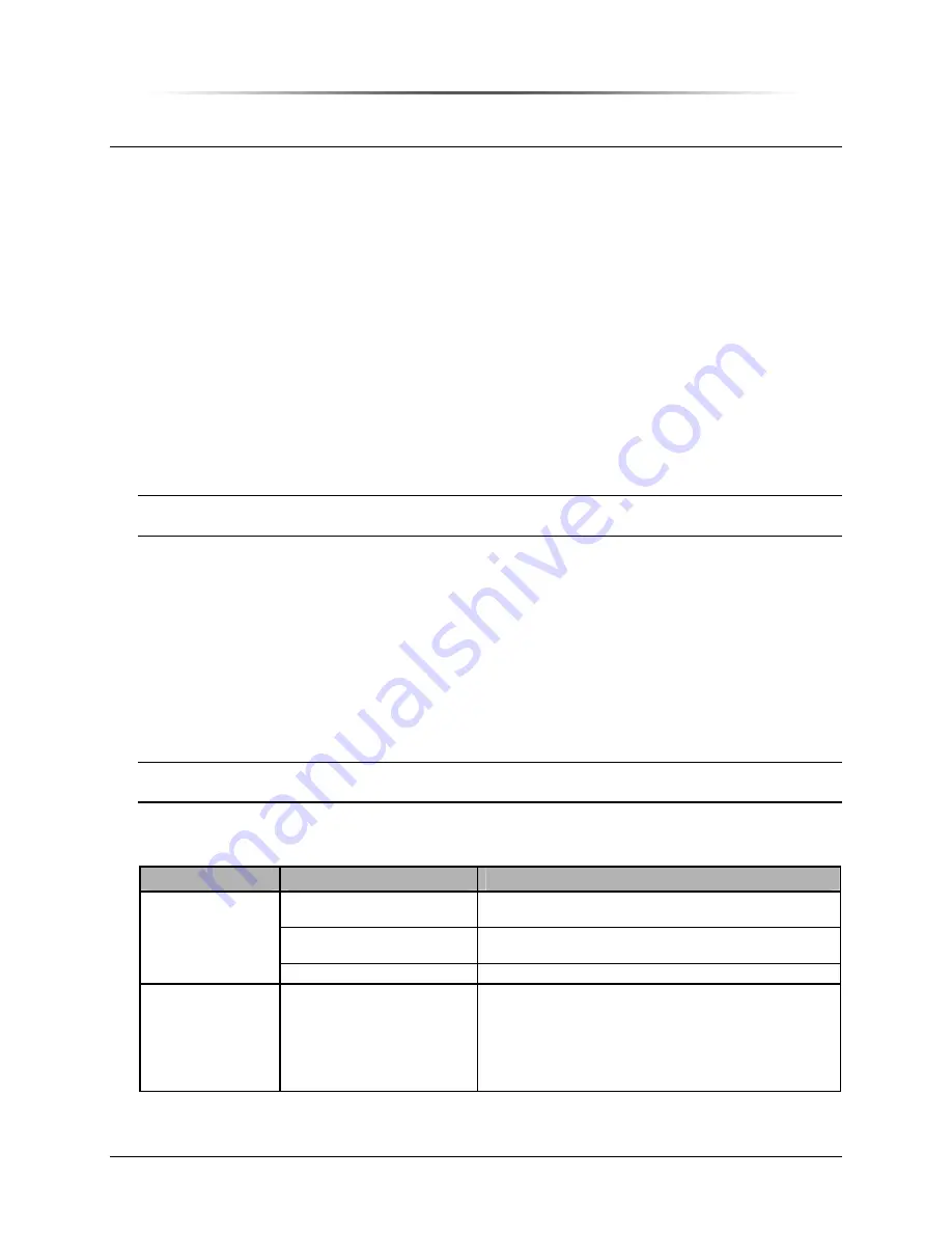 Peninsula Engineering Solutions PES1900Gi NR Operation Manual Download Page 177