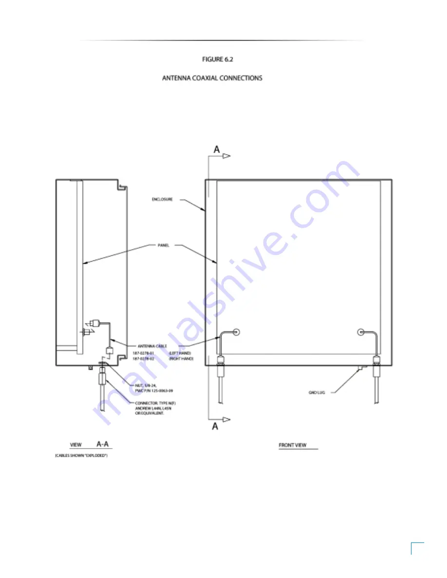 Peninsula Engineering Solutions RF-2000E Manual Download Page 20