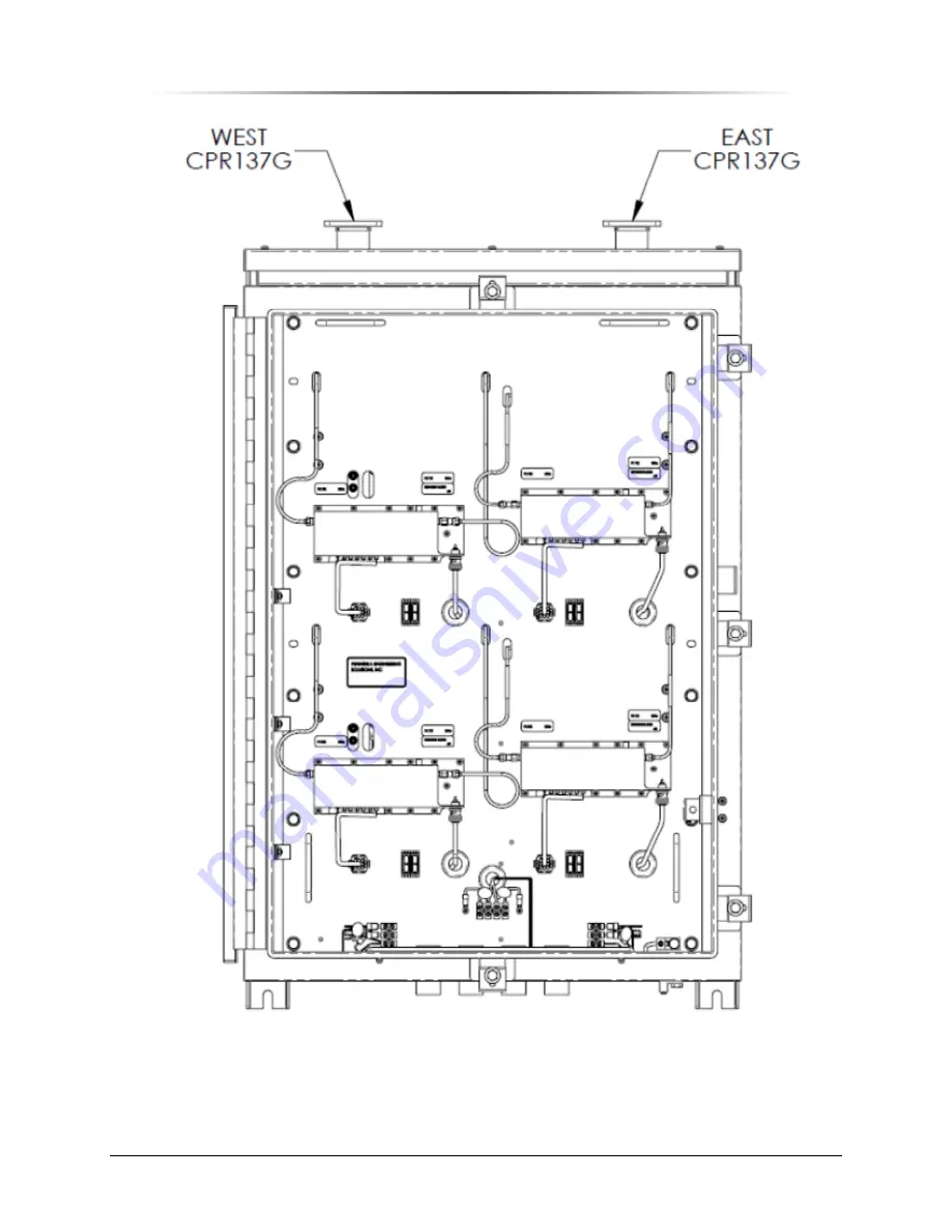 Peninsula Engineering Solutions RF-6000E Скачать руководство пользователя страница 25