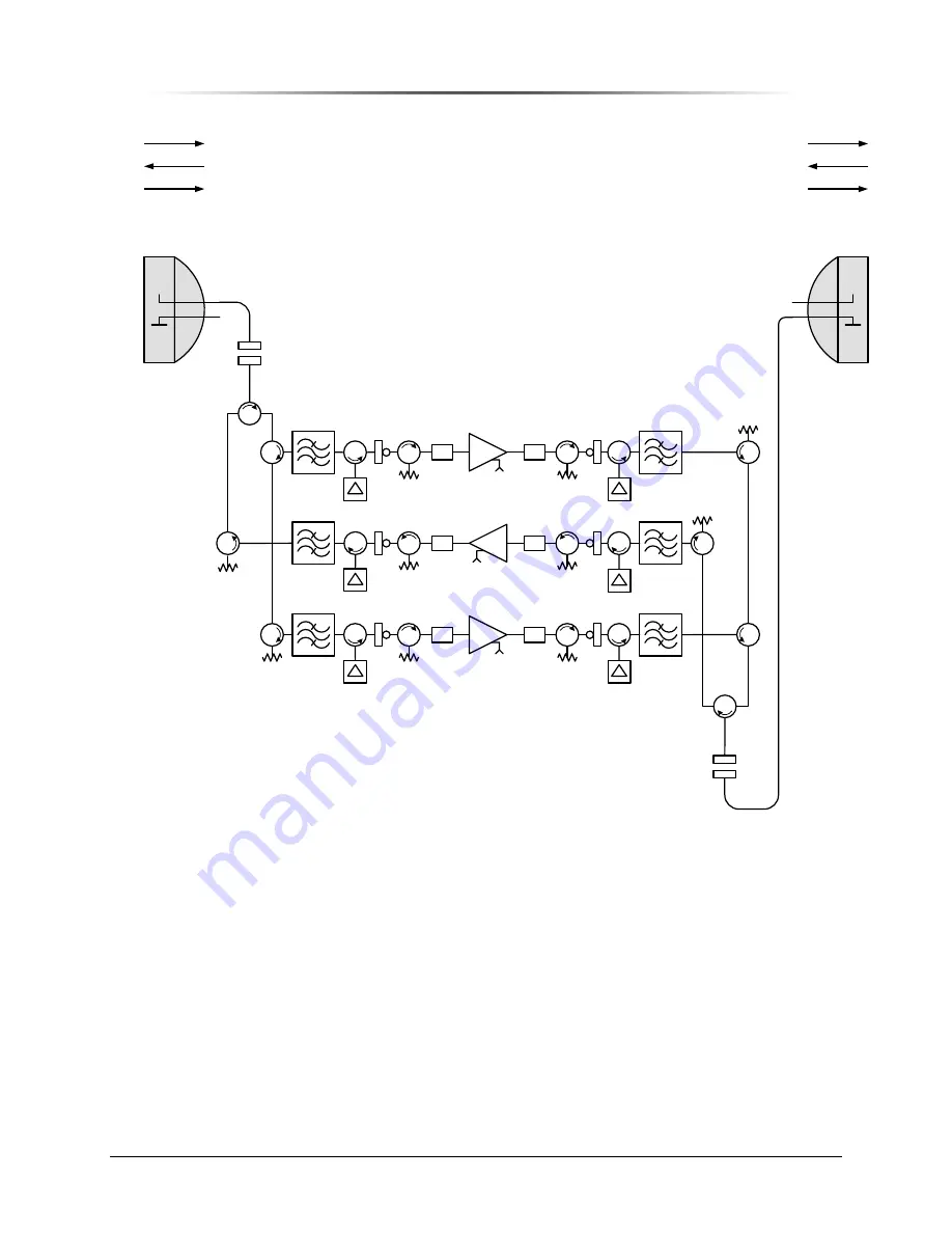 Peninsula Engineering Solutions RF-6000E Operation Manual Download Page 35