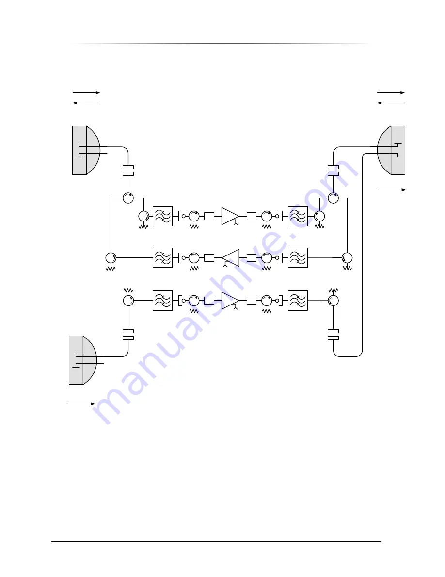 Peninsula Engineering Solutions RF-6000E Operation Manual Download Page 38